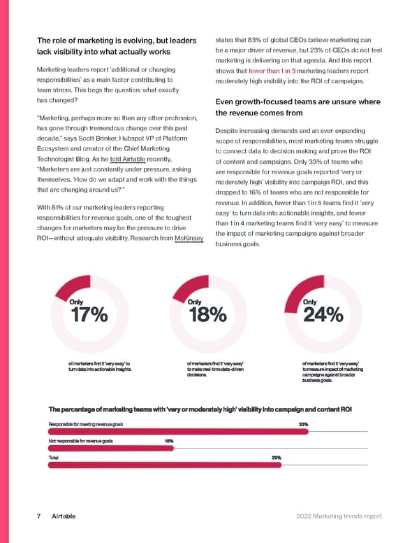 Airtable Marketing Trends Report 2022 - Page 7