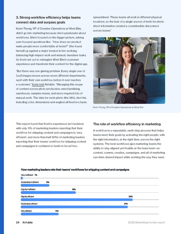 Airtable Marketing Trends Report 2022 - Page 24