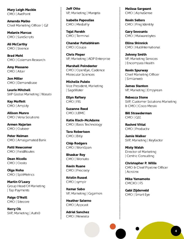 101 Top B2B Marketing Influencers of 2022 - Page 4