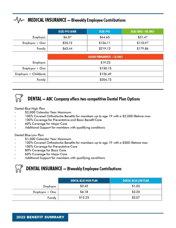 ABC Company Longform Benefit Summary - Page 2