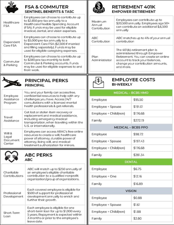 ABC Company Sectioned Benefit Summary - Page 2