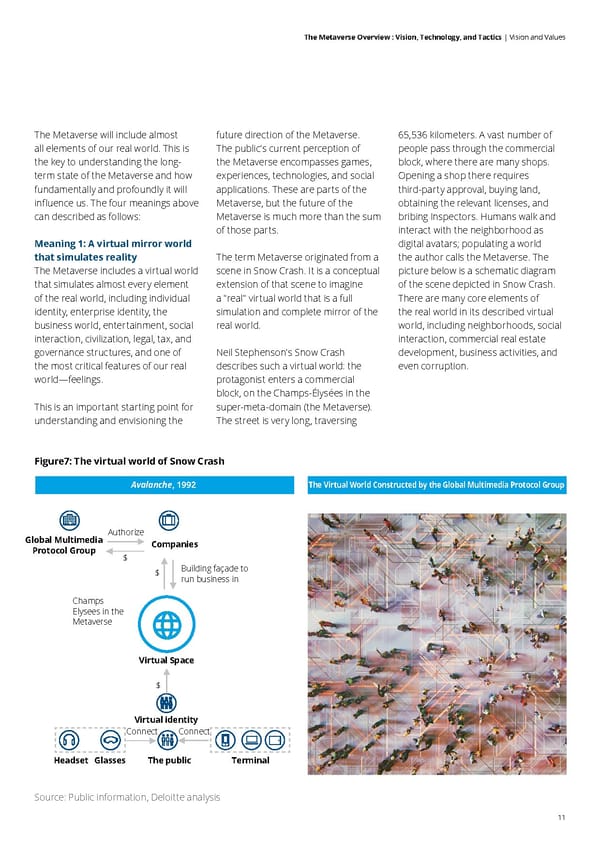 Deloitte The Metaverse Overview - Page 11