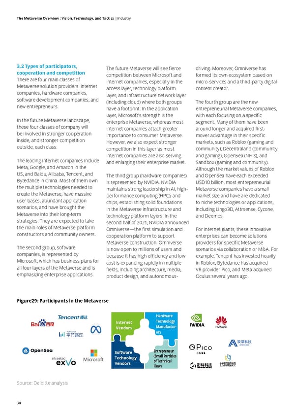 Deloitte The Metaverse Overview - Page 34