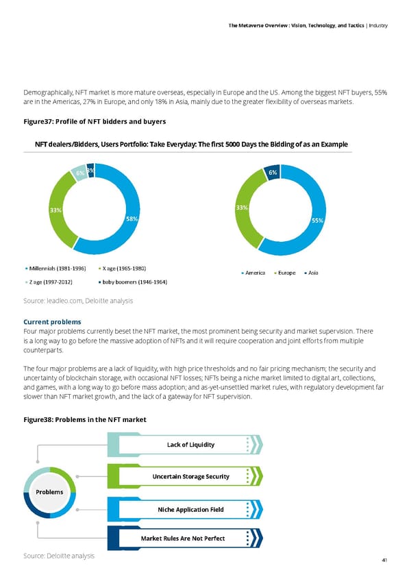 Deloitte The Metaverse Overview - Page 41