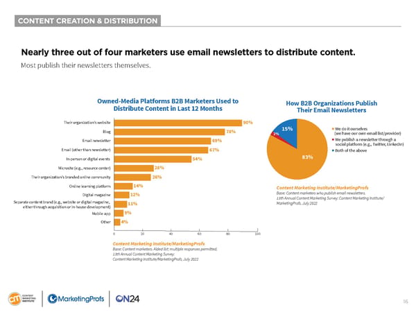 B2B Content Marketing 2023 - Page 16
