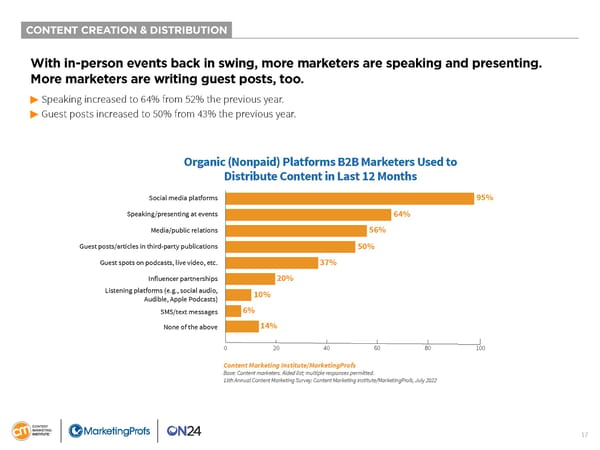 B2B Content Marketing 2023 - Page 17