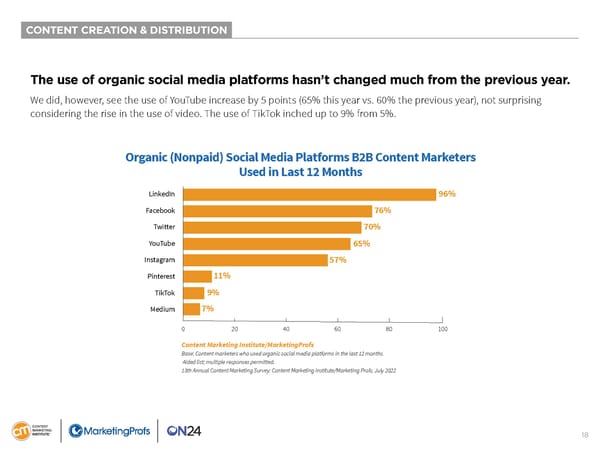 B2B Content Marketing 2023 - Page 18