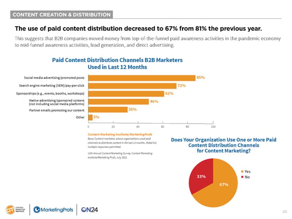 B2B Content Marketing 2023 - Page 20