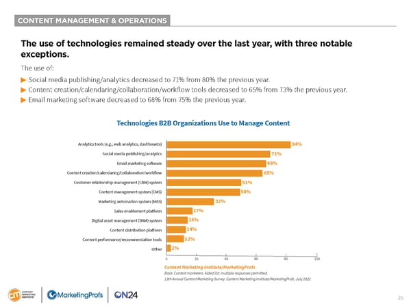 B2B Content Marketing 2023 - Page 25