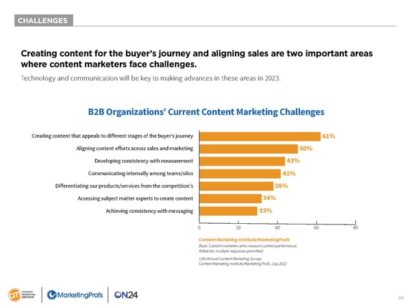 B2B Content Marketing 2023 - Page 38