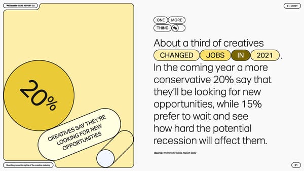 WeTransfer Ideas Report '22 - Page 21