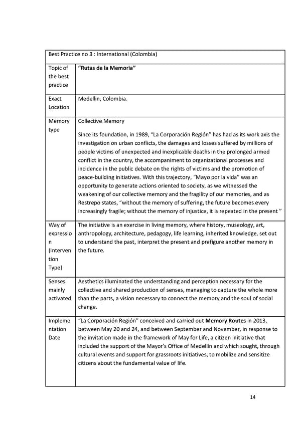 Memory Best Practices 1 - Page 14