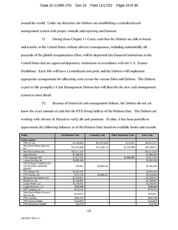 FTX Chapter 11 Petition & Pleadings - Page 19