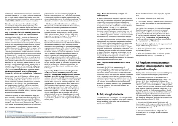 Corporate Sustainability & Transition Plans - Page 12