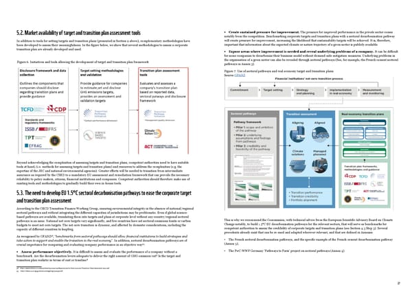 Corporate Sustainability & Transition Plans - Page 14