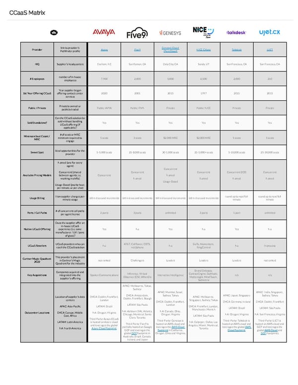 CCaaS Comparison Chart - Page 1