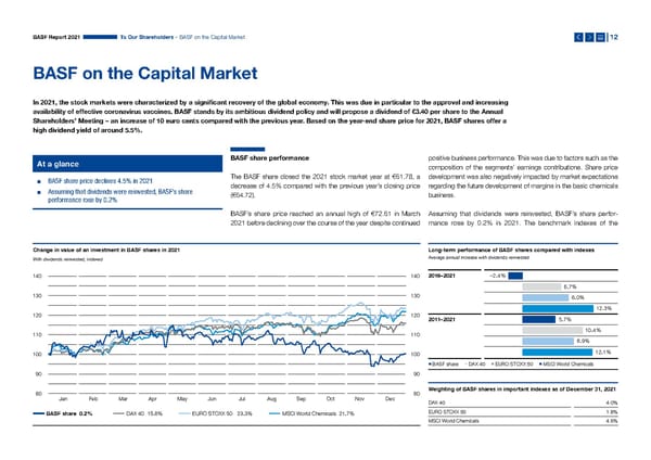 Integrated Report | BASF - Page 12