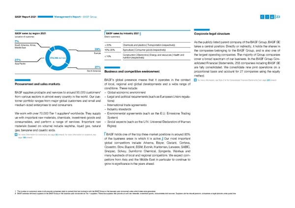 Integrated Report | BASF - Page 23