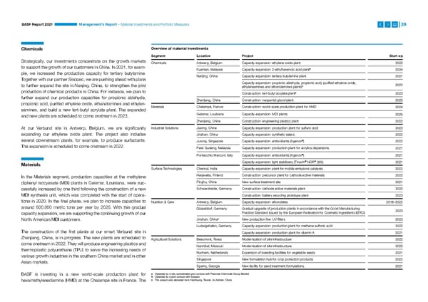 Integrated Report | BASF - Page 39