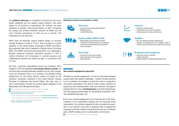 Integrated Report | BASF - Page 48
