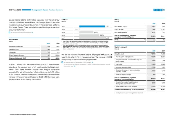 Integrated Report | BASF - Page 57