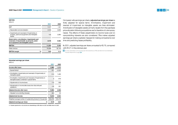 Integrated Report | BASF - Page 59
