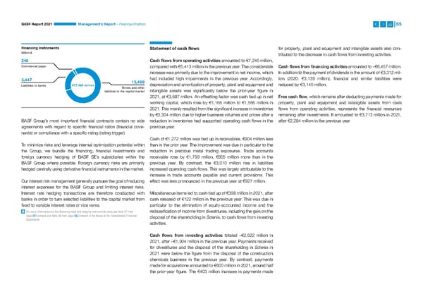 Integrated Report | BASF - Page 65