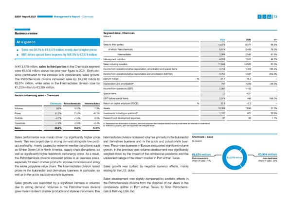 Integrated Report | BASF - Page 73