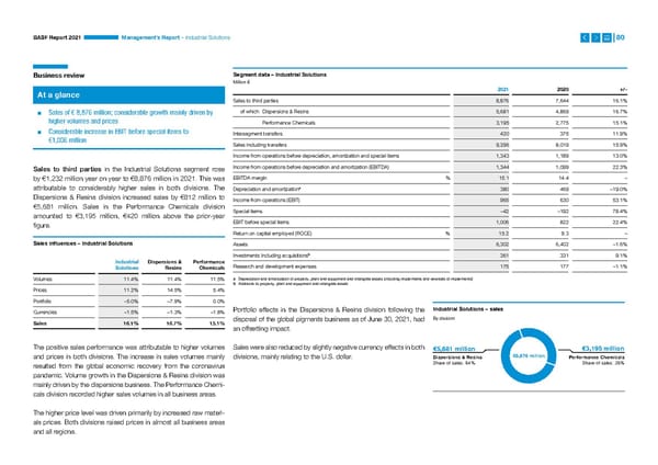 Integrated Report | BASF - Page 80