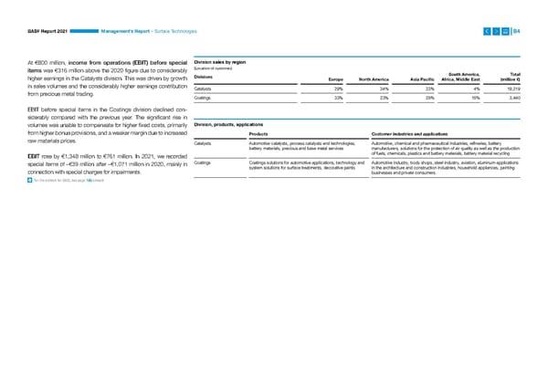 Integrated Report | BASF - Page 84