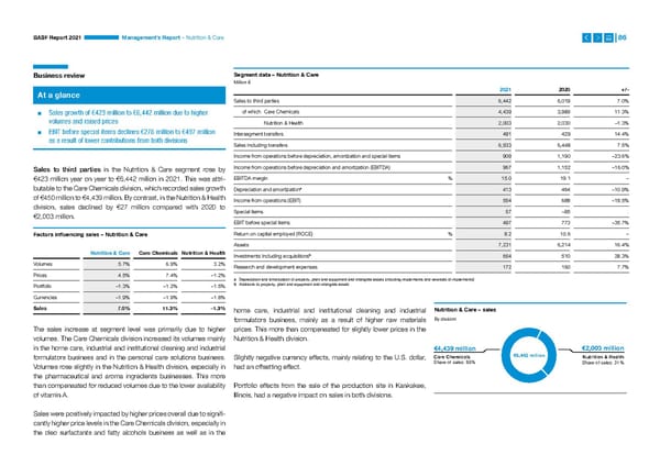 Integrated Report | BASF - Page 86