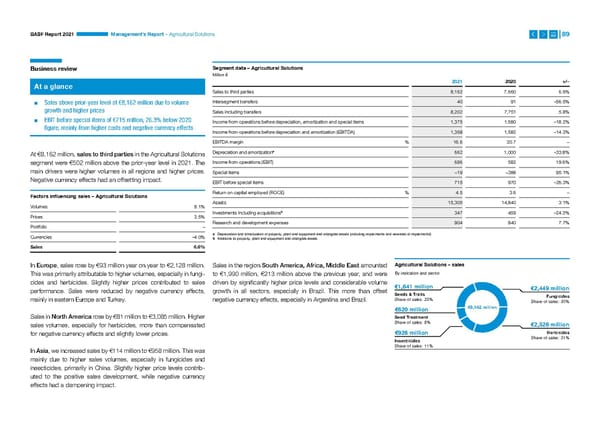 Integrated Report | BASF - Page 89