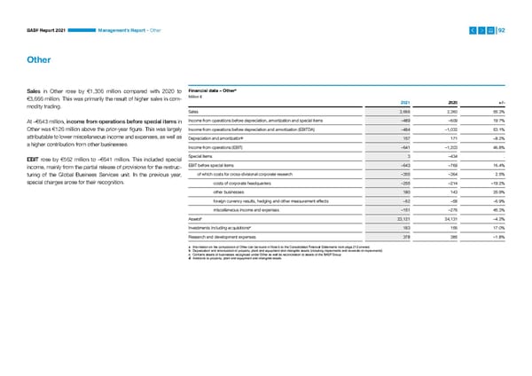 Integrated Report | BASF - Page 92