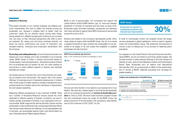 Integrated Report | BASF - Page 99