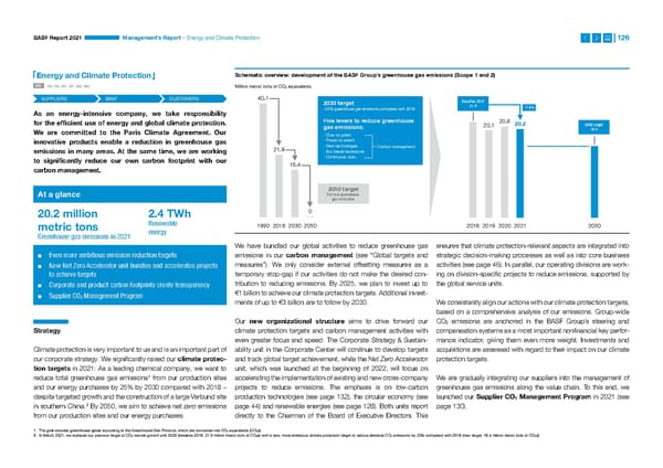 Integrated Report | BASF - Page 126