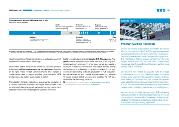 Integrated Report | BASF - Page 131
