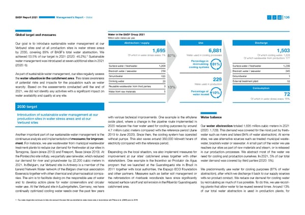 Integrated Report | BASF - Page 136