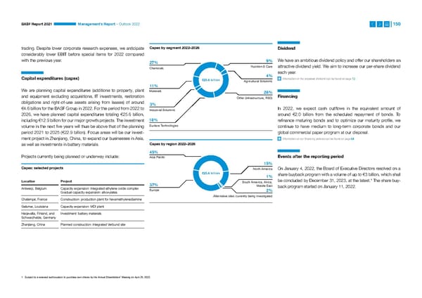 Integrated Report | BASF - Page 150