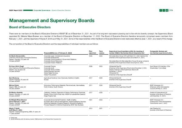 Integrated Report | BASF - Page 174