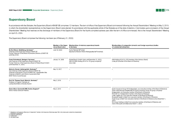 Integrated Report | BASF - Page 175