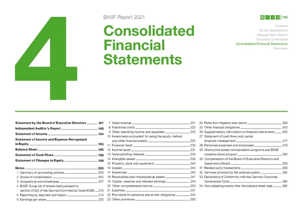 Integrated Report | BASF - Page 186