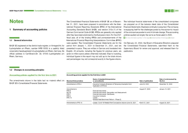 Integrated Report | BASF - Page 200