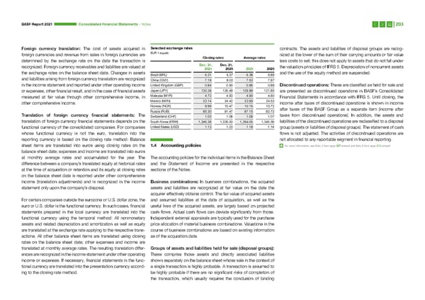 Integrated Report | BASF - Page 203