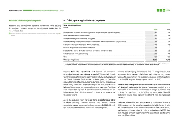 Integrated Report | BASF - Page 223