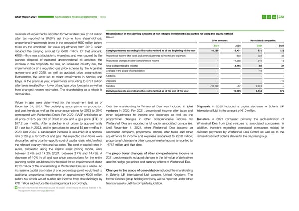 Integrated Report | BASF - Page 228