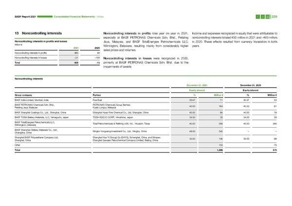 Integrated Report | BASF - Page 235