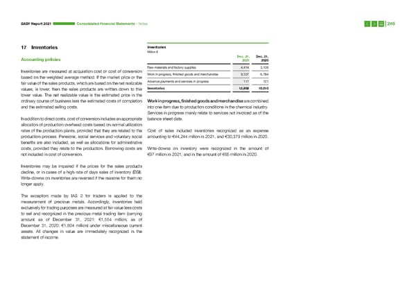 Integrated Report | BASF - Page 246