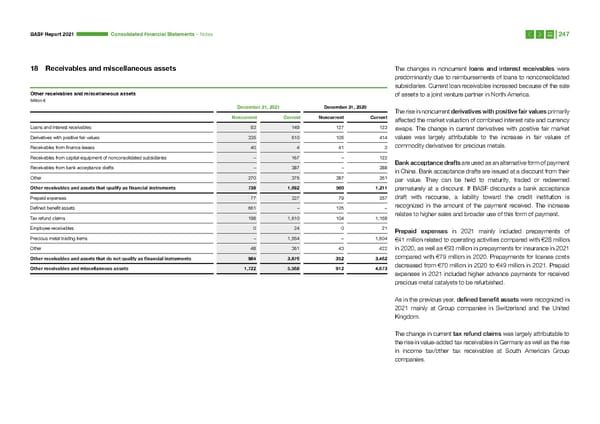 Integrated Report | BASF - Page 247