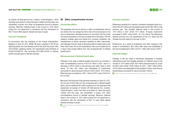 Integrated Report | BASF - Page 250