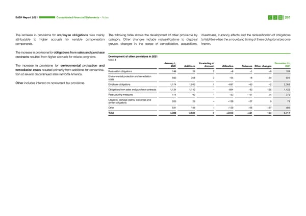 Integrated Report | BASF - Page 261